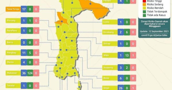 Luwu Utara Zona Kuning, Testing-Tracing Jangan Kendor