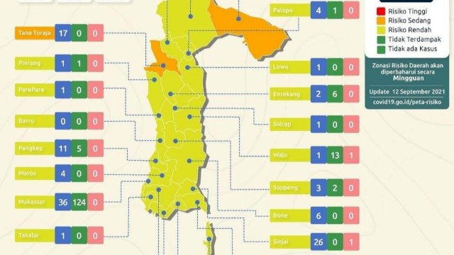 Luwu Utara Zona Kuning, Testing-Tracing Jangan Kendor
