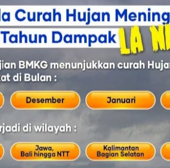 BMKG Ingatkan Waspada La Lina di Wilayah Sulawesi Selatan