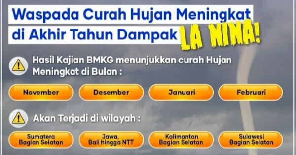 BMKG Ingatkan Waspada  La Lina di Wilayah Sulawesi Selatan