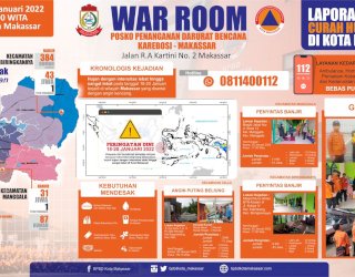 Cuaca Ekstrim, 471 Rumah di Makassar Kembali Terendam Banjir