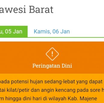 Prakiraan Cuaca Sulawesi Barat 5 Januari, Waspada Hujan Lebat Disertai Angin Kencang