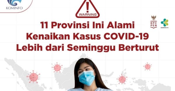 Warning, 11 Provinsi di Indonesia Alami Kenaikan Kasus Covid-19