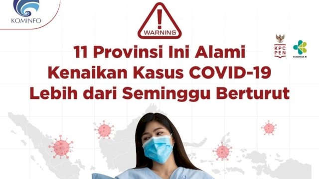 Warning, 11 Provinsi di Indonesia Alami Kenaikan Kasus Covid-19
