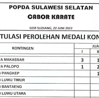 Karateka Kontingen Makassar Sumbang Tiga Medali Emas di Popda Sulsel