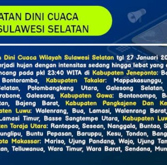 Hujan Deras Disertai Angin Kencang Terjadi di Makassar Hingga Pukul 02.00 Wita
