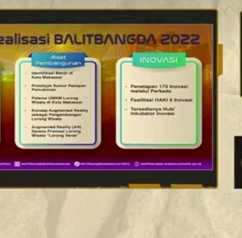 Balitbangda Tetapkan 170 Inovasi Lewat Perkada Sepanjang 2022