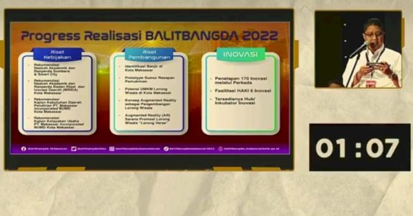 Balitbangda Tetapkan 170 Inovasi Lewat Perkada Sepanjang 2022