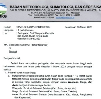 BMKG Kembali Keluarkan Peringatan Dini, Makassar Status Awas Cuaca Buruk