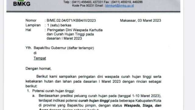 BMKG Kembali Keluarkan Peringatan Dini, Makassar Status Awas Cuaca Buruk