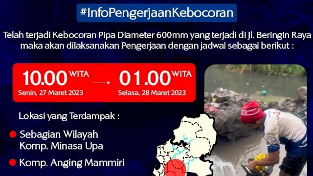 Suplai Air Bersih di Lima Titik Disetop Selama 15 Jam Akibat Kebocoran Pipa, Warga Diimbau Menampung Air