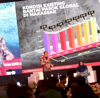 Danny Pomanto Paparkan Kerja Sama Antar Pemda untuk Tingkatkan Efisiensi Rantai Pasok