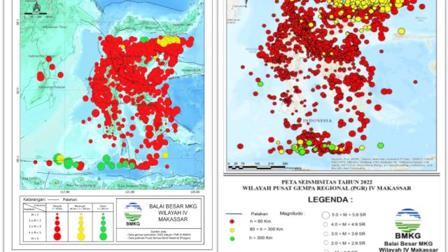 Kaleidoskop 2023, BMKG Wilayah IV Makassar: Ada 3.214 Gempa Bumi&nbsp;