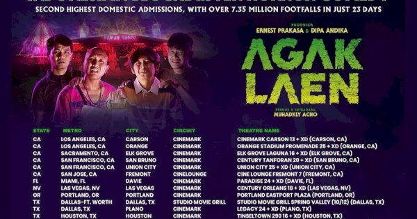 Film Komedi-Horor Indonesia ‘Agak Laen’ Rilis di Amerika Serikat