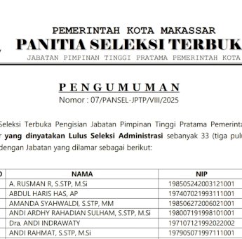 33 Peserta Lolos Seleksi Administrasi Lelang Jabatan Eselon II Pemkot Makassar, Berikut Nama-Namanya!