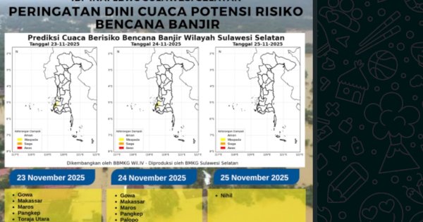 BPBD Makassar Imbau Warga Waspada Cuaca Ekstrem 23–24 November